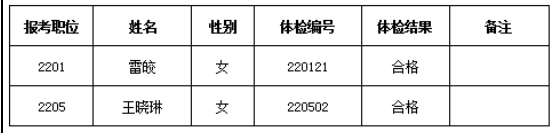 1659490589605008483.png tem.png
