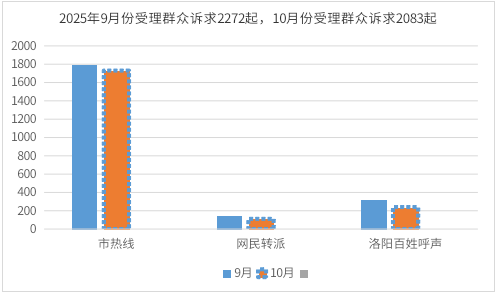 1762909152792095481.png 截图-2025年11月12日 8时58分33秒.png