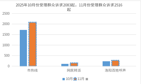 1765426023949086925.png 截图-2025年12月11日 12时6分24秒.png