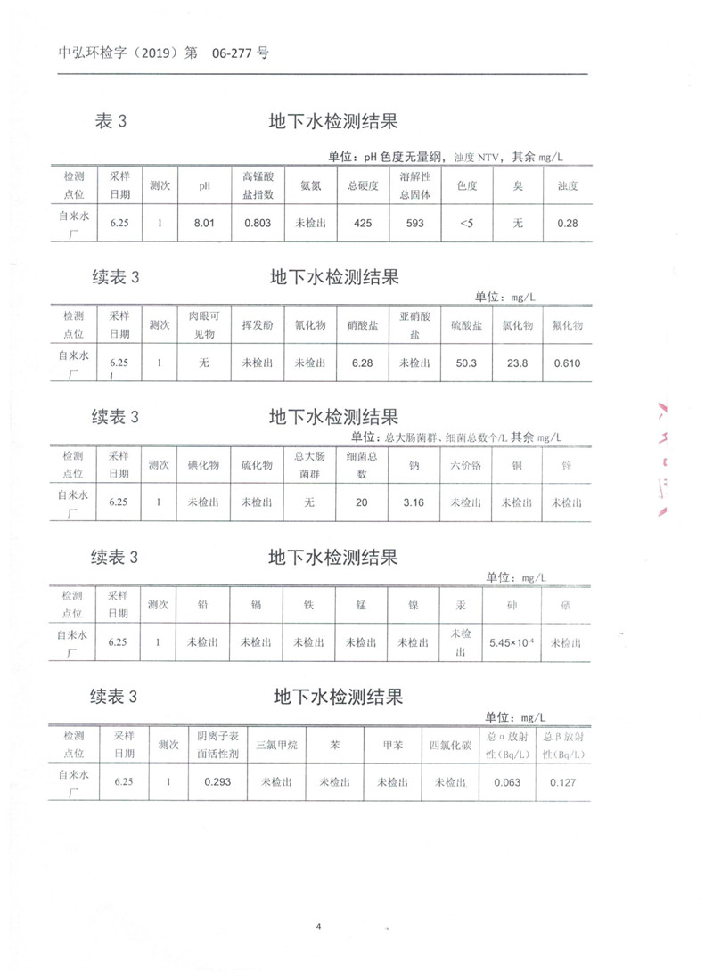 地下水公示6.jpg
