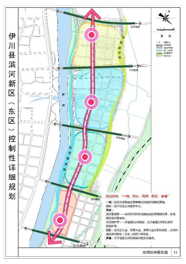 伊川县滨河新区(东区)控制性详细规划 成果公示